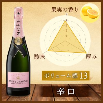 【箱なし】フランス シャンパーニュ モエ・エ・シャンドン ロゼ 750ml | MHD正規輸入品