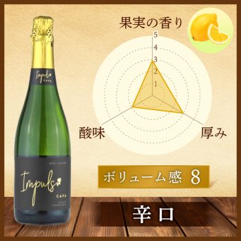 インプルスカヴァ ブリュットナチュレ 750ml